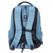 Рюкзак з поліестеру з водовідштовхувальним покриттям з відділення для ноутбука та планшета Defend Roncato 417181/62:4