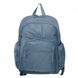Рюкзак з нейлону з водовідштовхувальним покриттям з відділення для ноутбука і планшета Inter City Hedgren hitc04/147:1