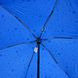 Зонт складной автомат Moschino 8323-compactf-blue:3