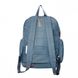Рюкзак з нейлону з водовідштовхувальним покриттям з відділення для ноутбука і планшета Inter City Hedgren hitc04/147:5