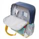 Шкільний тканинної рюкзак Samsonite cu5.018.002 мультиколір:6