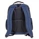 Рюкзак с отделением для ноутбука 15.6" OPENROAD 2.0 Samsonite kg2.001.003:3