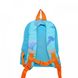 Школьный тканевой рюкзак American Tourister 27c.051.023:4
