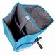 Школьный рюкзак из полиэстера с отделением для ноутбука 15,6" Delsey 3391626-32:5