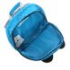 Шкільний текстильний рюкзак Samsonit 40c.011.013 мультиколір:5