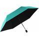 Зонт складной автомат Knirps U.200 Ultra Light Duomatic kn9522001340:2