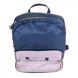 Жіночий рюкзак з поліестеру з відділенням для ноутбука і планшета KARISSA BIZ 2.0 Samsonite kh0.011.005:7