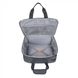 Сумка-рюкзак текстильная SUMMERFUNK American Tourister 78g.009.006 черный:5